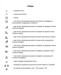 Как читать схемы вязания